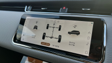 Land Rover Range Rover Evoque 2.0 P250 R-Dynamic S 5dr Auto Petrol Hatchback